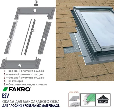 Fakro Оклад ESV для FTP (CH) 55*98