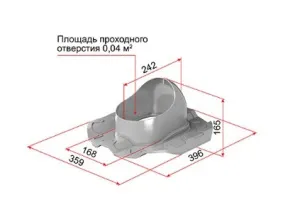 ТЕХНОНИКОЛЬ Вентиляция, Проходной элемент PROF-20 черный