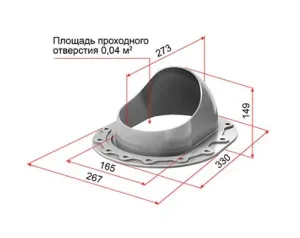 Проходной элемент SKAT кровельный (синий)