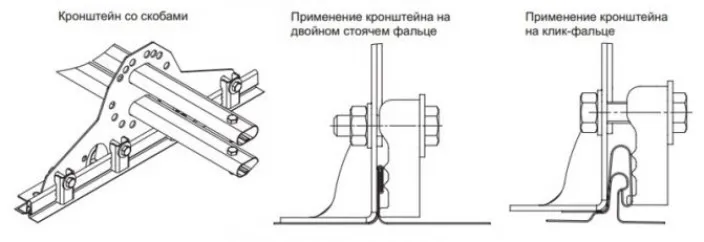Крепление кронштейна на фальц GL RAL 8019 (комплект)
