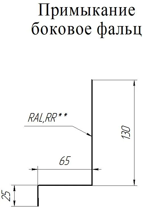 Планка примыкание боковое фальц 0,5 Rooftop Matte RR 32 темно-коричневый (2,5м)