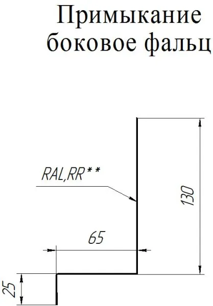 Планка примыкание боковое фальц 0,45 Drap TX RAL 7016 антрацитово-серый (2,5м)