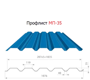 Профилированный лист МП-35х1035-A (ПЭ-01-3011-0,7)