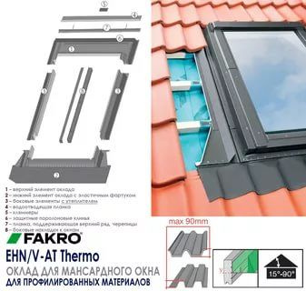 Fakro Оклад для мансардного окна EHN-AT Thermo (78х98)