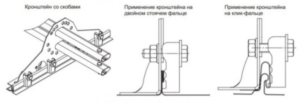 Крепление кронштейна на фальц GL RAL 8019 (комплект)
