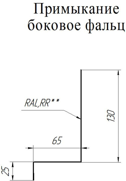 Планка примыкание боковое фальц 0,5 Satin Matt RAL 7016 антрацитово-серый (2,5м)