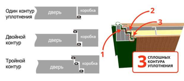 Fakrо Контур уплотнения (06) 78х118